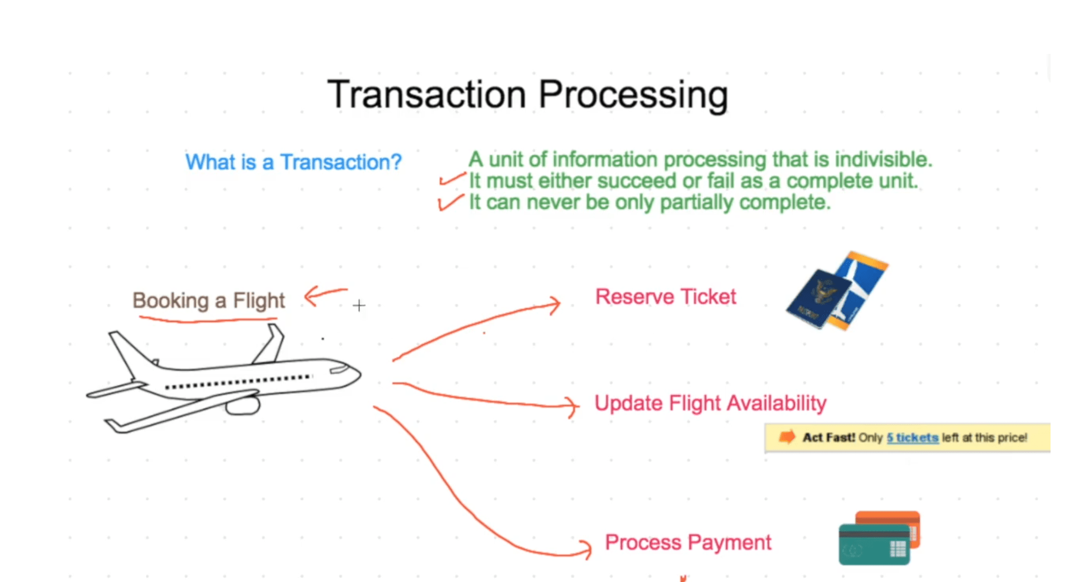 transaction processing là gì?